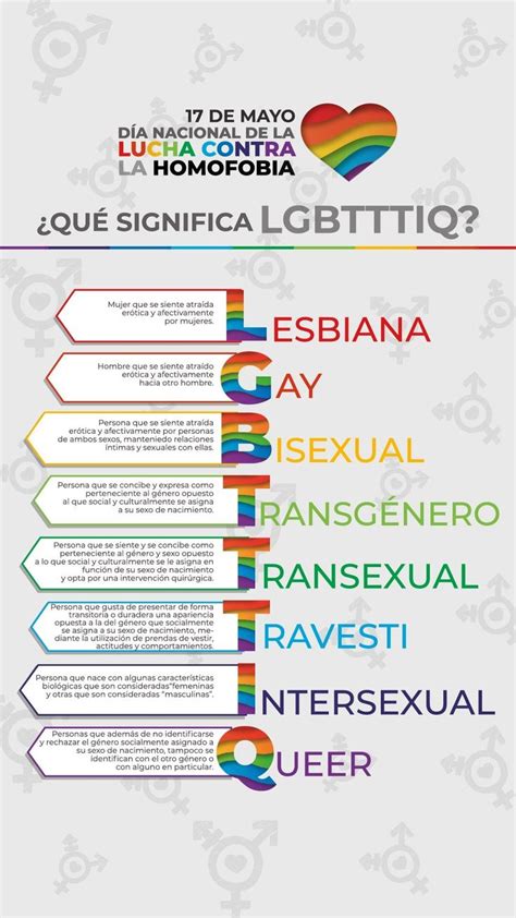 Caracteristicas De La Bisexualidad Nepora