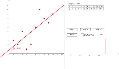 T Test Linear Regression Excel Printable Templates Free