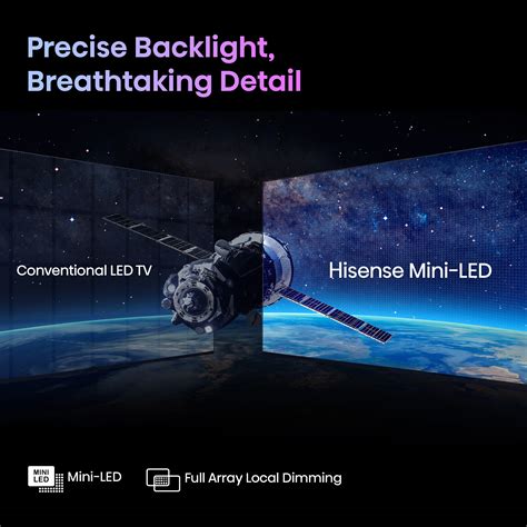 Hisense 55" U7 Series Mini-LED ULED 4K Google TV (55U7K)