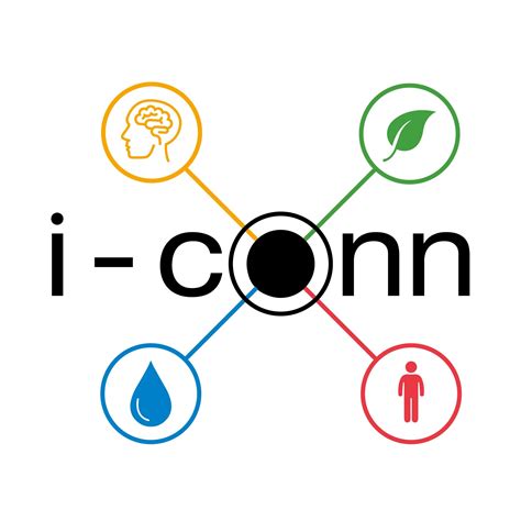 conn iconn