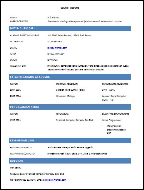 Contoh Resume Untuk Temuduga Spa 2018 Contoh Resume Terbaik Terkini Lengkap Untuk Mohon Kerja