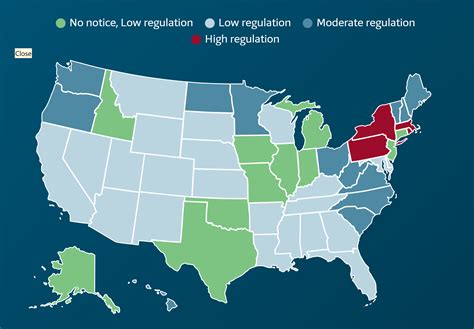 Homeschooling Laws and Regulations - Homeschool Boy Mom
