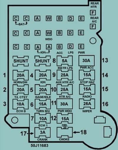 1985 Chevrolet C10 Pickup 2WD Fuse Box Diagrams