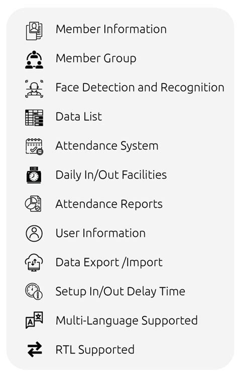 Face Recognition Attendance System C Multilanguage Rtl Codemarket