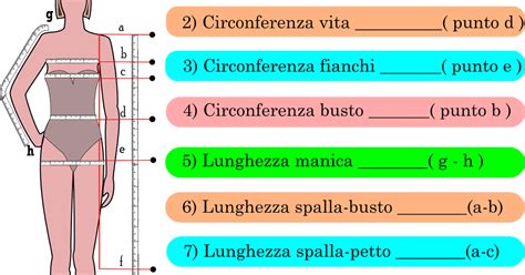 Sewalong Maglia Incrociata Prendere Le Misure