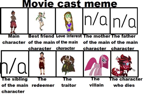 My movie cast meme by HS15381 on DeviantArt