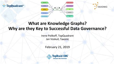 What Are Knowledge Graphs Why Are They Key To Successful Data