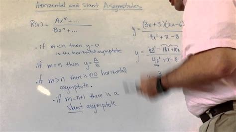 Horizontal And Slant Asymptotes Youtube