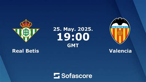 Real Betis vs Valencia live score, H2H and lineups | Sofascore