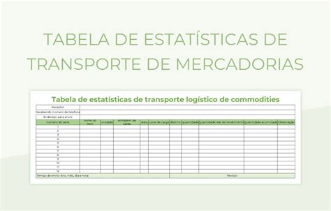 Uma Empresa Comercial Comprou 2700 De Mercadorias Para Revenda