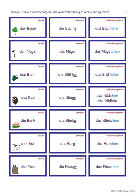 Nomen Umlautbildung im Plural Verk Deutsch DAF Arbeitsblätter pdf doc