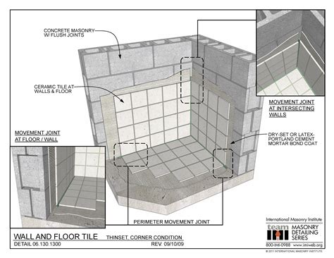 06.130.1300: Wall And Floor Tile - Thinset, Corner Condition