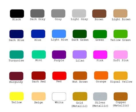 Get Naked Vinyl Get Naked Wall Decal Get Naked Bathroom Etsy