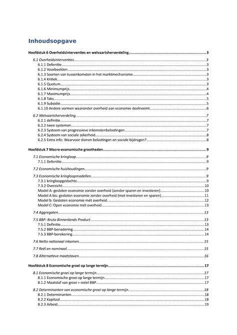 Samenvatting Economie Inhoudsopgave Hoofdstuk Overheidsinterventies