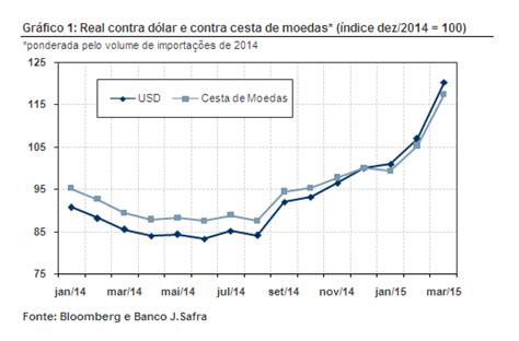 Assinale A Alternativa Que Descreve O Possivel Efeito Da Desvalorização