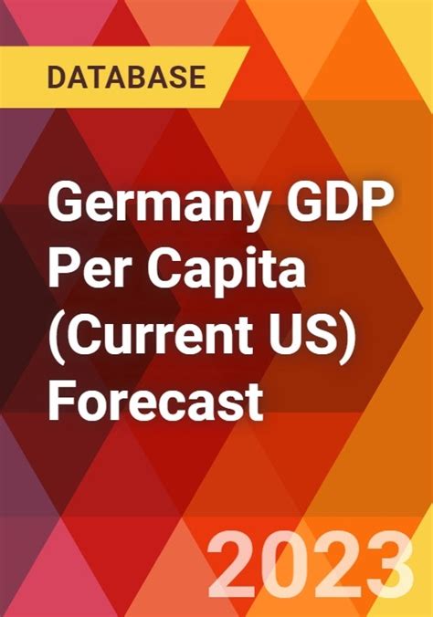 Germany GDP Per Capita (Current US) Forecast