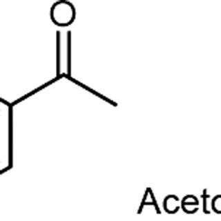 General structure of acetophenone. | Download Scientific Diagram