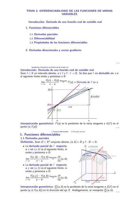 Calculo II Transp FVV Dif A4 TEMA 3 DIFERENCIABILIDAD DE LAS