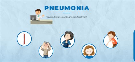 Pneumonia Causes Symptoms Diagnosis And Treatment