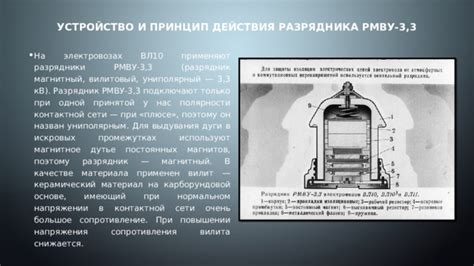 Призентация спецтехнолии - Технология - Презентации - СУЗ