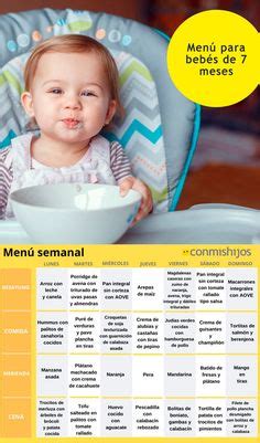 menus para bebe 6 a 12 meses recetas de comida para bebés papillas