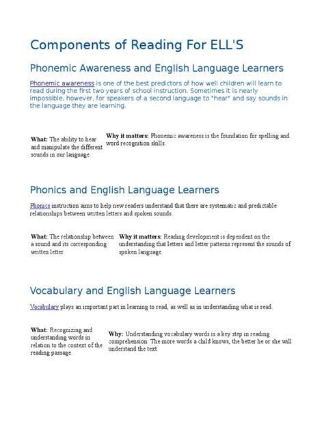 Components of Reading