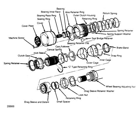 Chevy Manual Locking Hub Diagram How They Work Justanswer