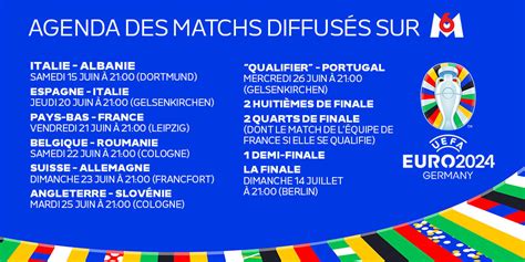 Droits Tv Uefa Euro La Finale En Clair Pour M La Majorit