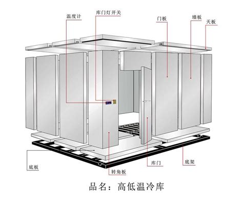 公司动态 洛阳冰天雪地制冷设备有限公司