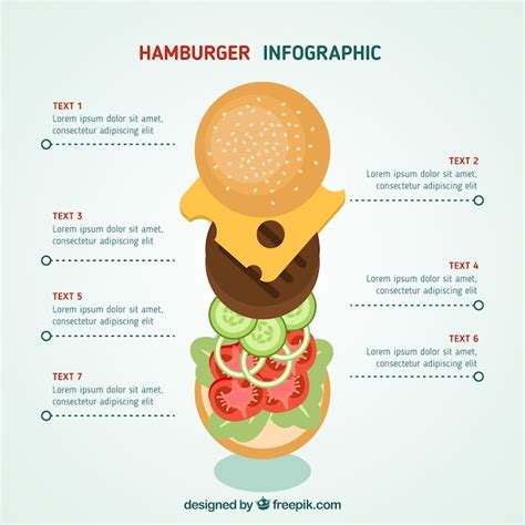 Citas En Linea Gratis Hamburguesas Onlaystormarronmos Diary