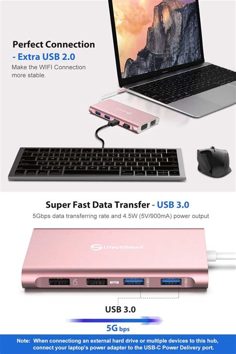 Buy Docking Station Utechsmart Docking Station Dual Monitor Triple