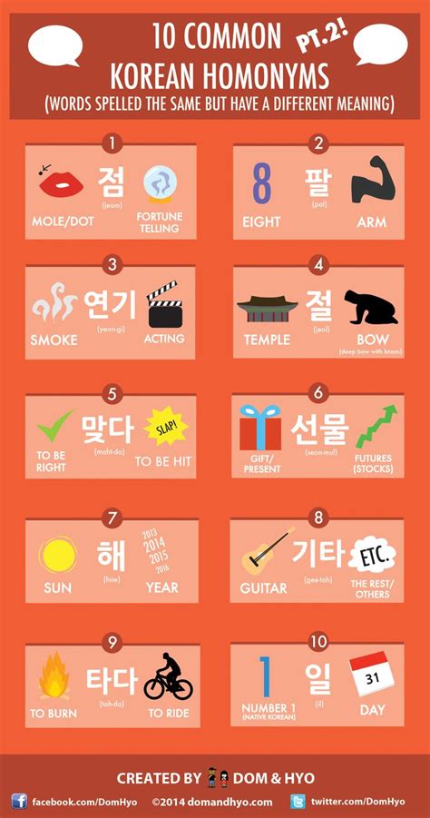 10 Common Korean Homonyms 동음 이의어 PT 2 Korean language Learn