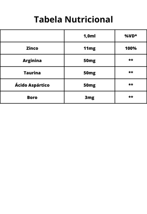 Qualy Sex Gotas Africanas Sabor Menta 30ml QualyLife Suplementos QualyLife Suplementos