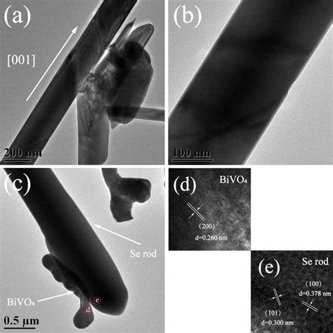 Tem Images A B Se Rods C Sebivo4 D E Magnified Hrtem Image Of