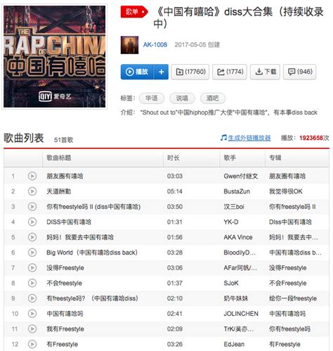 3 of China’s Biggest Ever Rap Beefs - RADII