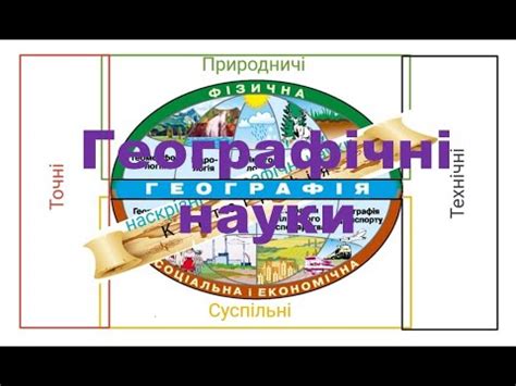 Географічні науки - YouTube