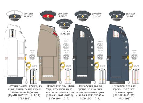 (ПСЗРИ 1897-14317; 1910-34157)