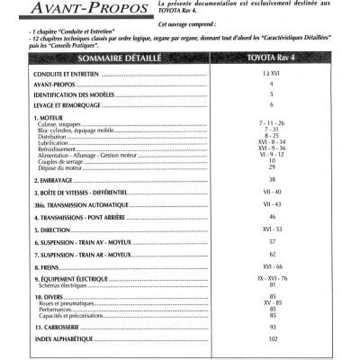 PACK RTA PAPIER PDF TOYOTA RAV4 I Phase 1 Break 3 Portes 1994 1997