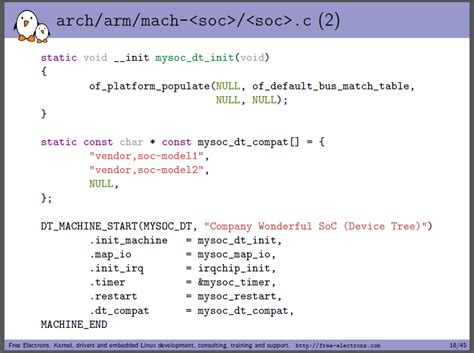 This Whole Arm Thing Is A F Cking Pain In The Ass Csdn