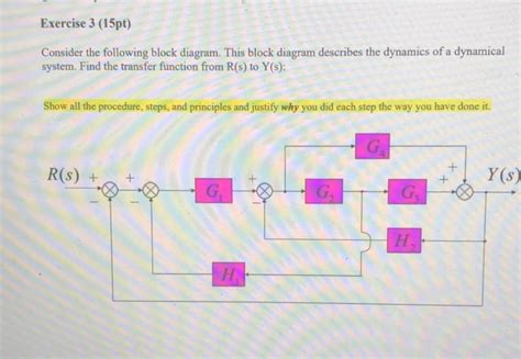 Solved Exercise 3 (15pt) Consider the following block | Chegg.com