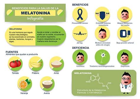 Melatonina Qu Es Para Qu Sirve Efectos Dosis Toda Su Info