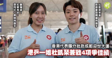 成都世大運︱香港代表團分批赴成都迎世大運 港乒一姐杜凱琹兼戰4項爭佳績 17 49 20230727 體育 即時新聞 明報新聞網