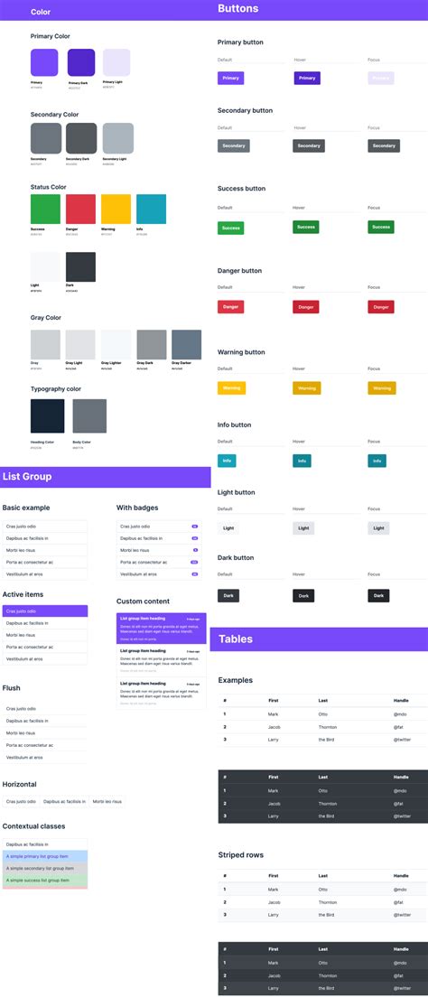 Free Bootstrap Figma Ui Kit Freebie For Figma And Adobe Xd Hot Sex