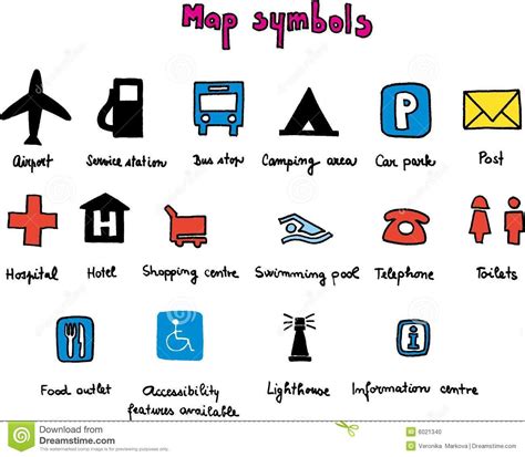 Map Symbols A Guide To Understanding Geography