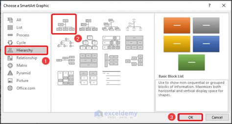 How to Create an Organizational Chart in Excel from a List