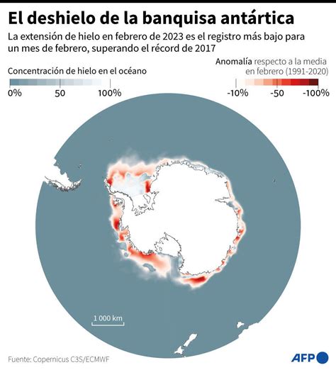 El Observatorio Europeo Confirma El Deshielo R Cord Del Casquete Polar