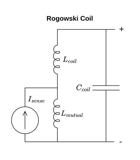 Rogowski Relief An Open Source Rogowski Coil Based Current Probe Electronics