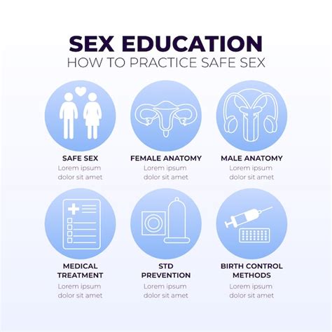 Infográfico De Educação Sexual Gradiente Vetor Grátis