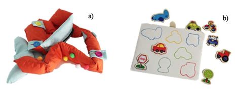 HugMe (a) Arms; (b) Activity. Source: authors' photograph. | Download ...