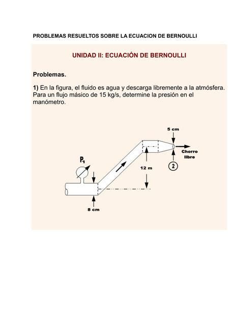 Introducir Imagen Modelo De Bernoulli Ejemplos Resueltos Abzlocal Mx